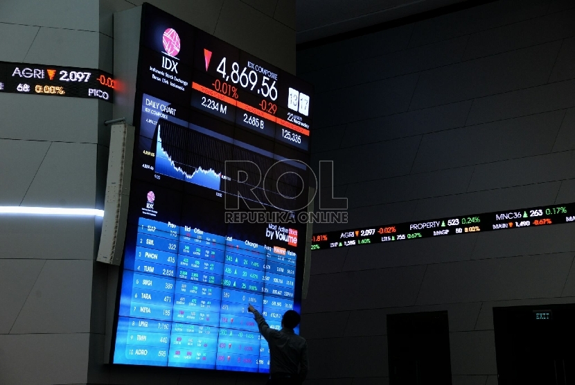 Seorang karyawan mengamati pergerakan Indeks harga saham gabungan (IHSG) pada layar elektronik di gedung Bursa Efek Indonesia, Jakarta, Rabu (22/7). 