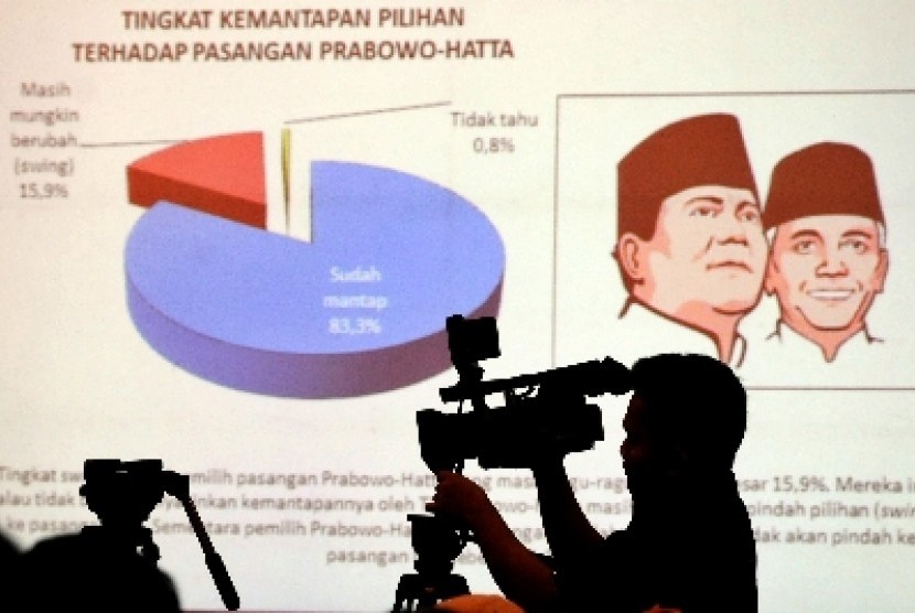 Siluet juru kamera berlatar belakang layar monitor yang menunjukkan hasil suvei Lemabag Survei Nasional (LSN) mengenai elektabilitas calon presiden dan calon wakil presiden di Jakarta, Kamis (12/6). 