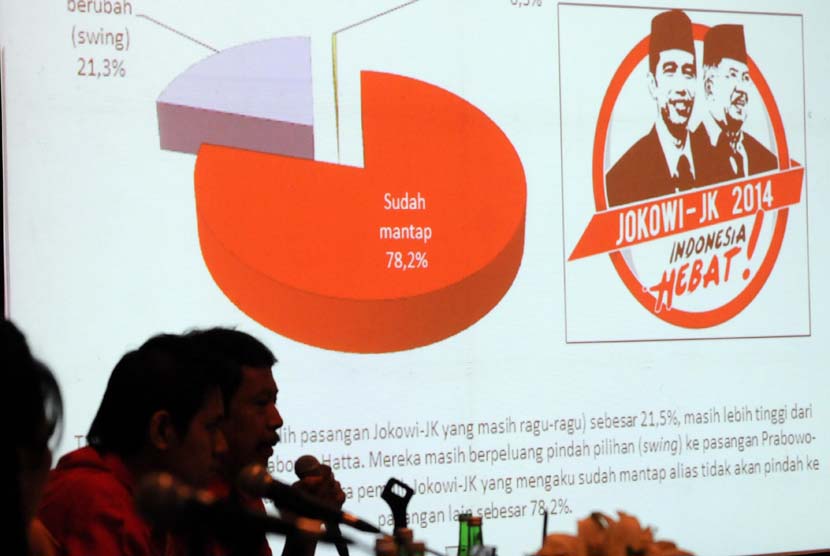 Siluet tim Lembaga Survei Nasional (LSN) berlatar belakang layar monitor yang menunjukkan hasil suvei Lemabag Survei Nasional (LSN) mengenai elektabilitas calon presiden dan calon wakil presiden di Jakarta, Kamis (12/6). 