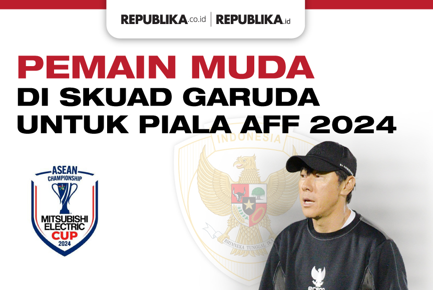 Skuad Garuda Muda di Piala AFF 2024