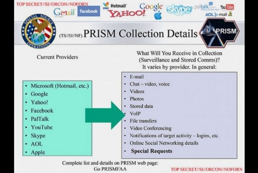Slide keempat presentasi Edward Snowden mengenai program PRISM, operasi intelijen mata-mata internet yang diduga dilakukan oleh NSA.