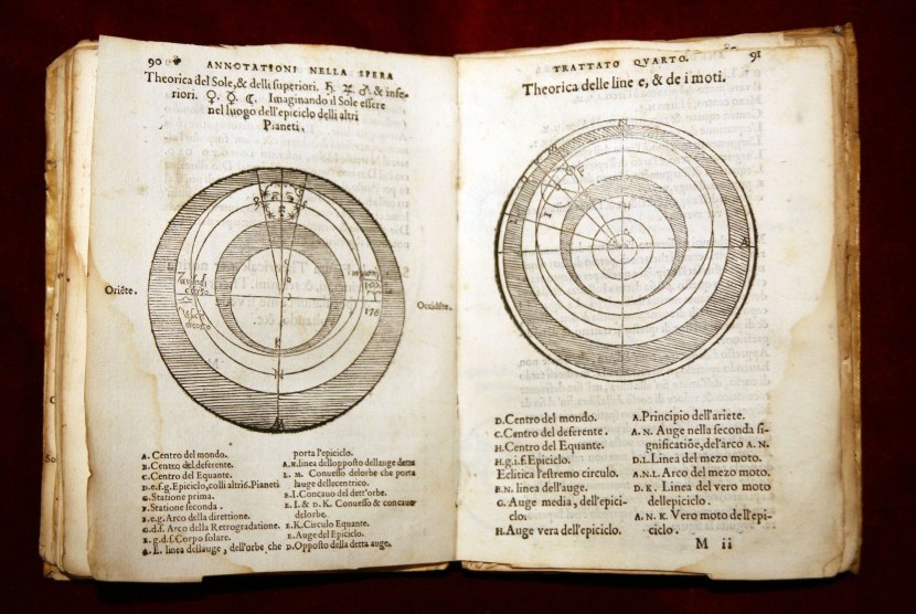 Sphere Sacrobosco  karya Johannes de Sacrobosco.