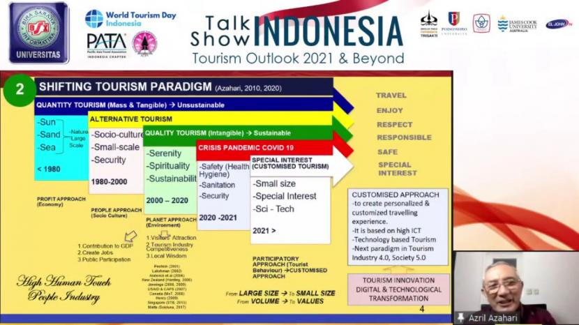 Suasana Talk Show Indonesia Tourism Outlook 2021  dan  Beyond,  Rabu (27/1)