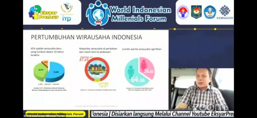 Suasana Webinar World Indonesian Millennials Forum, yang diselenggarakan Eksyapreneur dan International Millenial Project, Jumat (28/5).