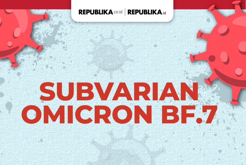 Subvarian omicron BF. 7