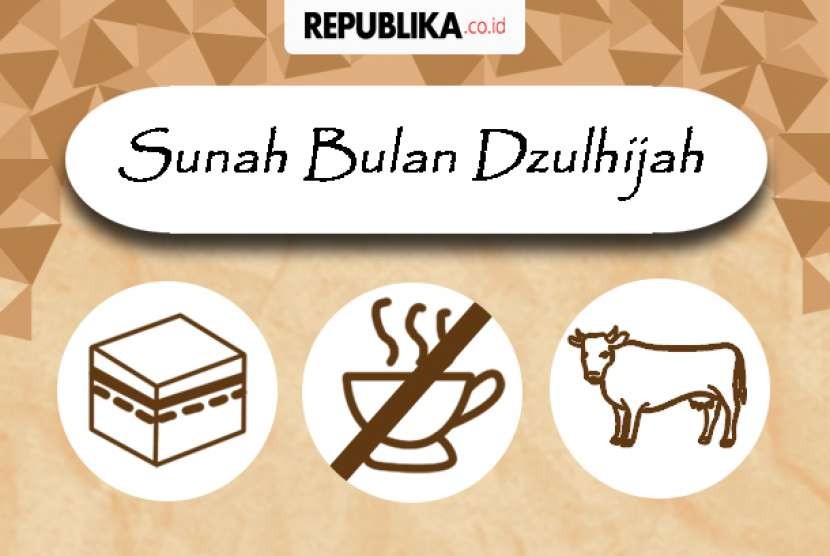 Sunah di bulan Dzulhijah.