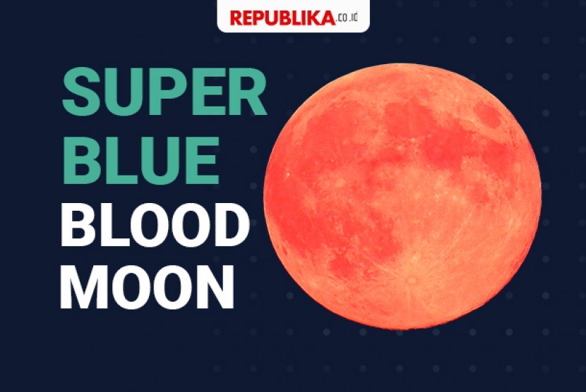 Super blue blood moon