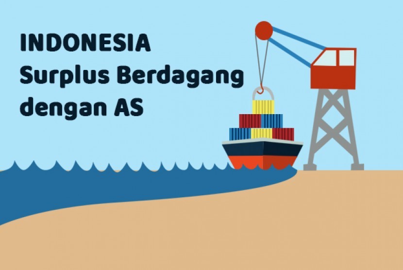 Surplus perdagangan Indonesia dengan AS.