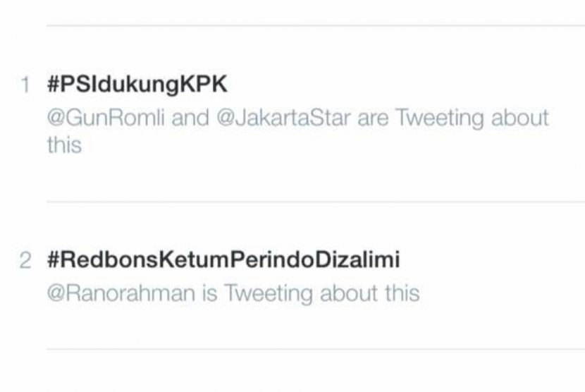  Tagar #PSIdukungKPK berada di posisi pertama Trending Topics hingga Selasa (20/6 )sore pukul 16.00 WIB.