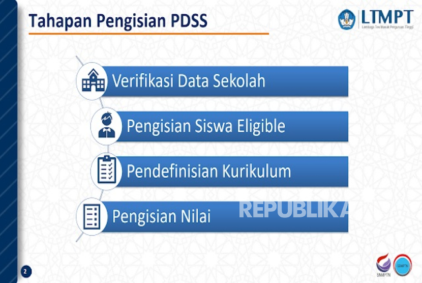 Tahapan pengisian pada portal Pangkalan Data Sekolah dan Siswa (PDSS) untuk mengikuti Seleksi Nasional Berbasis Prestasi (SNBP) dalam Seleksi Nasional Penerimaan Mahasiswa Baru (SNPMB) 2025.