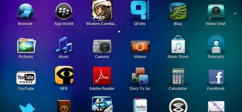 Tampilan Playbook OS2