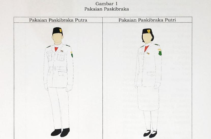 Tangkapan layar dokumen Surat Keputusan Kepala BPIP Nomor 35 Tahun 2024. Aturan ini menyoroti antara lain busana Paskibraka perempuan. Tidak ada tata cara pakaian bagi wanita yang berjilbab.