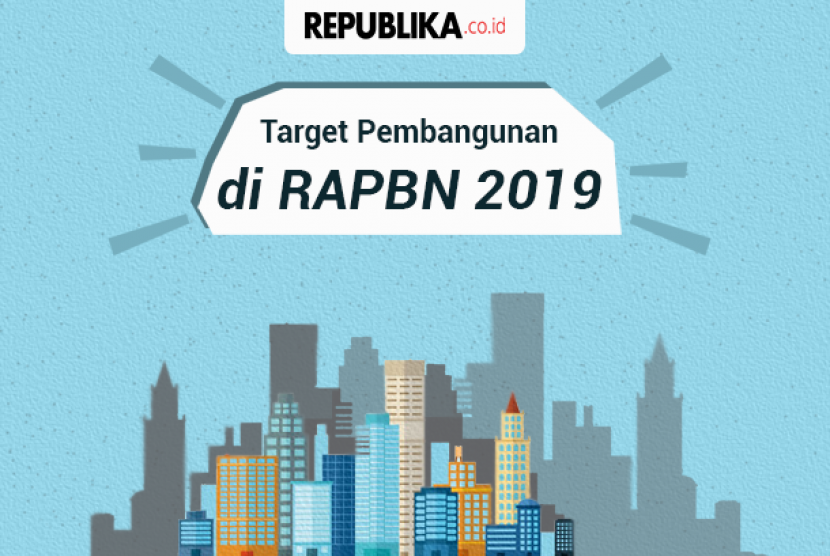 Target Pembangunan di RAPBN 2019