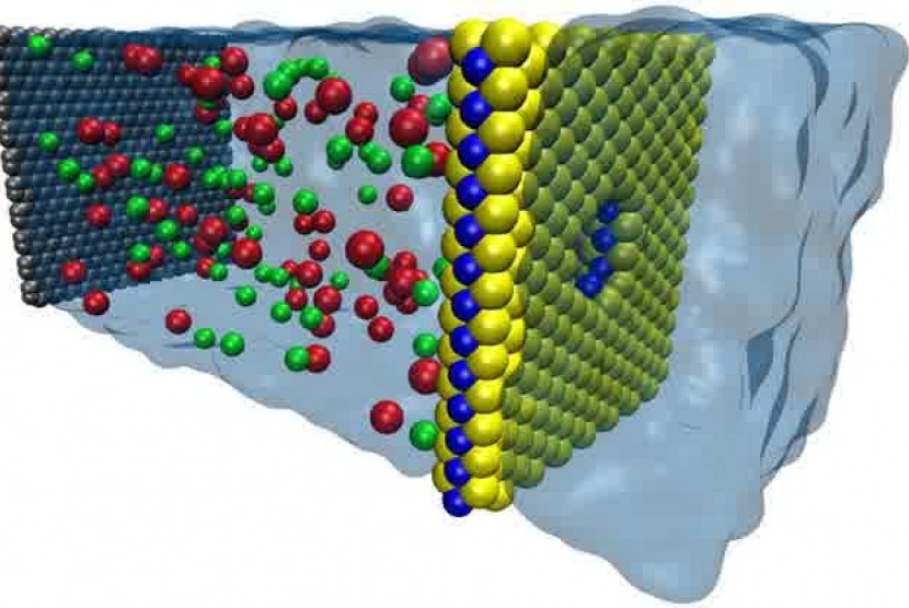 teknologi nanopori untuk menyaring air laut.