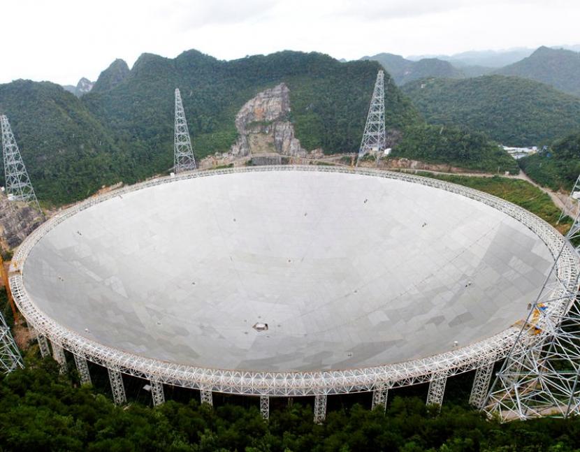 Teleskop radio terbesar milik China atau FAST.