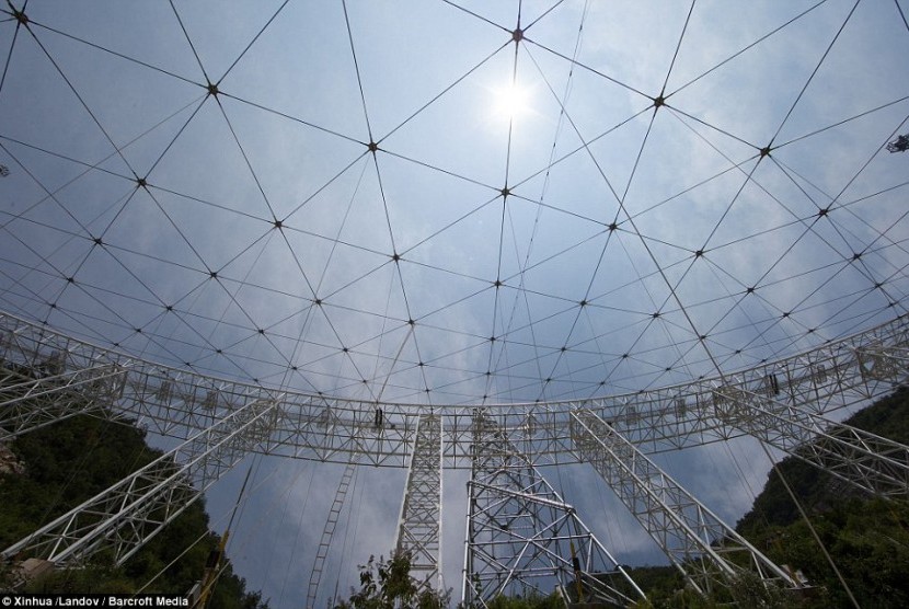 Telskop radio FAST yang sedang dibangun di Cina