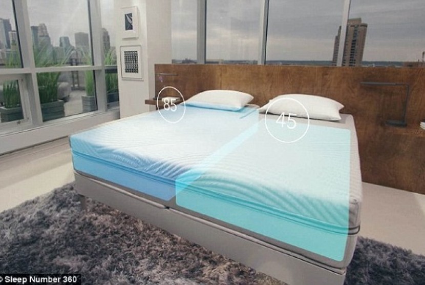 Tempat tidur pintar, 360 Smart Bed.