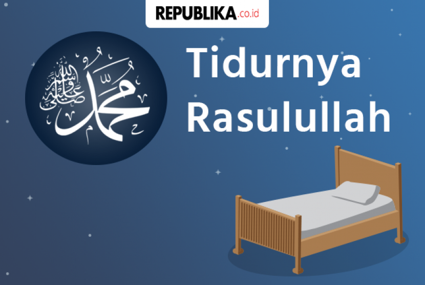 Tidurnya Rasulullah SAW.