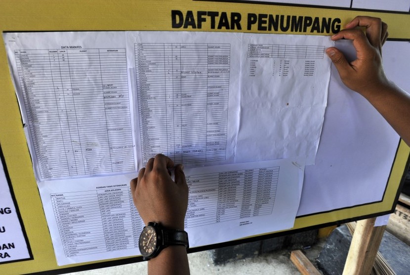 Tim SAR menempel data korban tenggelamnya KM Marina Baru 2B di Pelabuhan Siwa, Kabupaten Wajo, Sulawesi Selatan, Rabu (23/12). 
