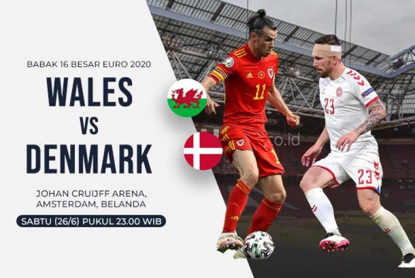 Timnas Wales vs Timnas Denmark