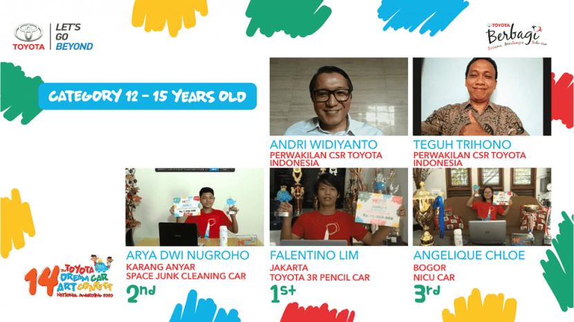 Panitia Toyota Dream Car Art Contest 2020 menerima sebanyak 8.306 karya anak Indonesia 