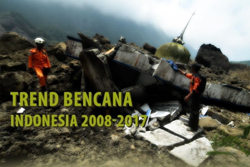 Trend Bencana Indonesia 2017