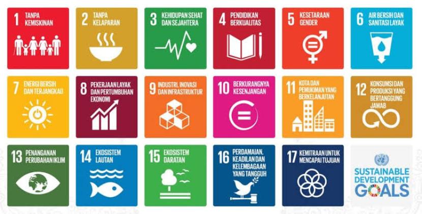 Tujuan Pembangunan Berkelanjutan (SDGs).