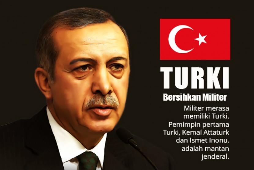 Turki Bersihkan Militer