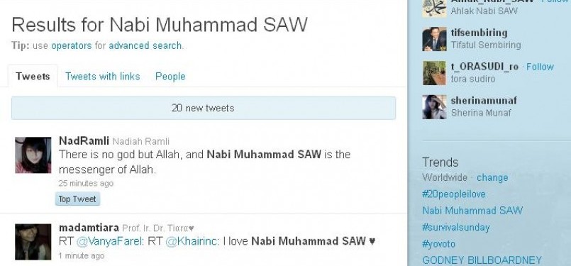 Twitter dengan Trending Topics Internasional Nabi Muhammad SAW