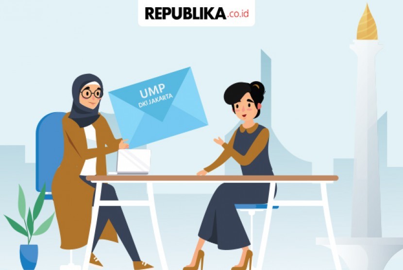 UMP DKI Jakarta 2020