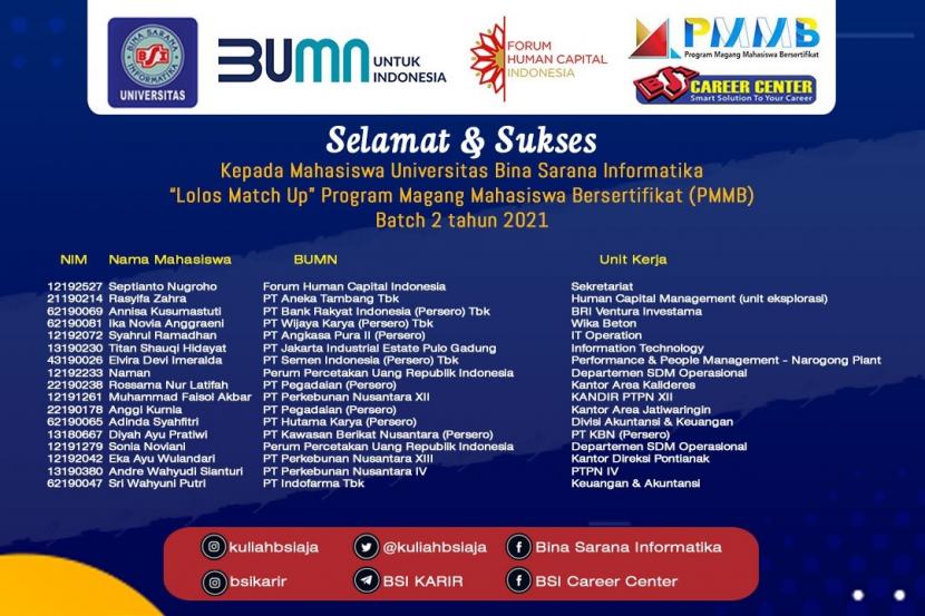 Universitas BSI (Bina Sarana Informatika) berhasil meloloskan sebanyak 17 mahasiswa yang akan siap mengikuti program PMMB selama enam bulan.
