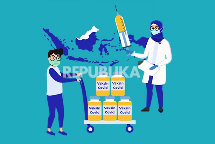 Vaksin Covid-19 untuk Indonesia (Ilustrasi). Pemprov Bengkulu menyegerakan distribusi 128 ribu dosis vaksin Covid-19 agar dapat digunakan sebelum kedaluwarsa.