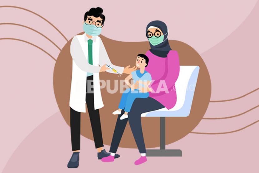 Vaksin Covid-19 anak. Satgas Penanganan COVID-19 Kabupaten Mukomuko, Provinsi Bengkulu menyebutkan sebanyak 13.071 anak usia enam tahun hingga 11 tahun dari 20.500 anak yang menjadi sasaran sudah menerima penyuntikan vaksin secara lengkap, yakni dosis pertama dan kedua.