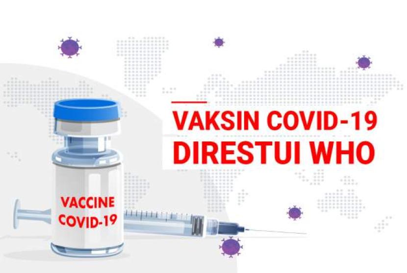 Vaksin Covid Direstui WHO. WHO secara resmi mengesahkan keputusan perpindahan Indonesia dari kelompok Kawasan Asia Tenggara (South-East Asia Region) ke Kawasan Pasifik Barat (Western Pacific Region).