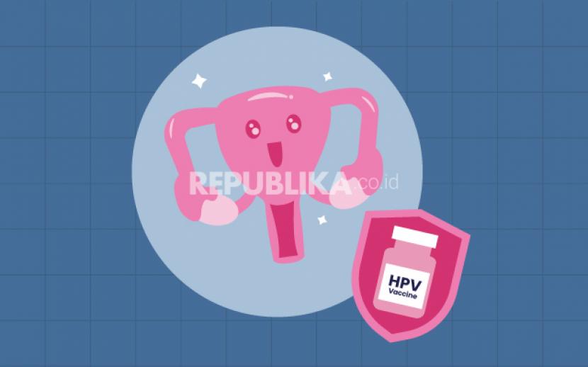 Vaksinasi HPV (ilustrasi). Pakar mikrobiologi menegaskan tidak ada kaitan antara penyuntikan vaksin Human papillomavirus (HPV) dengan kemungkinan perempuan mengalami kemandulan.
