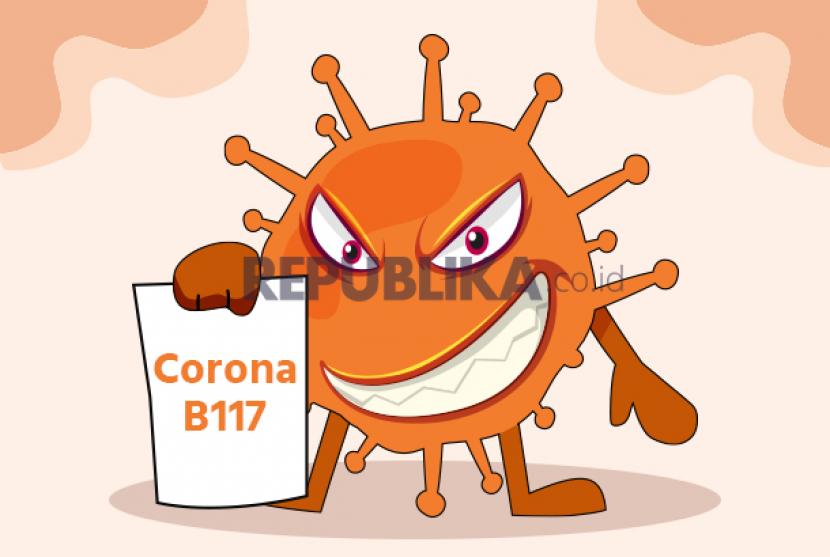 Varian Virus Corona B117