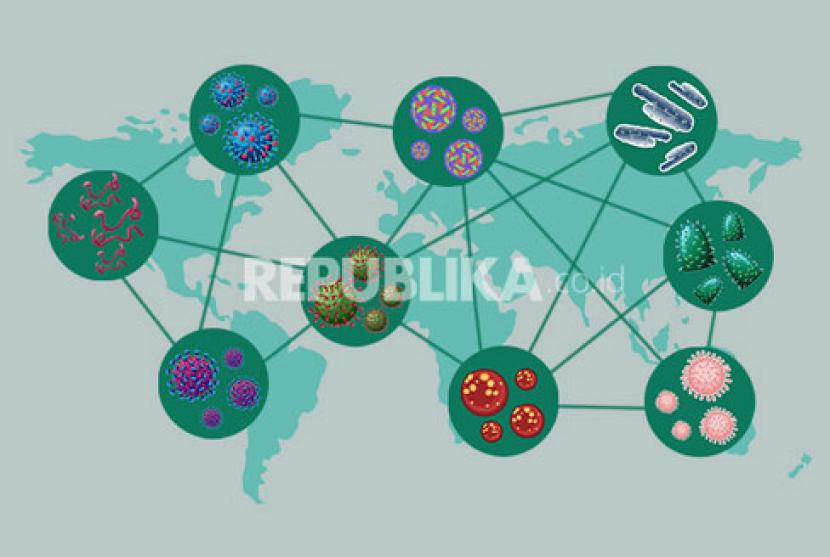 Virus-virus yang menghebohkan dunia.