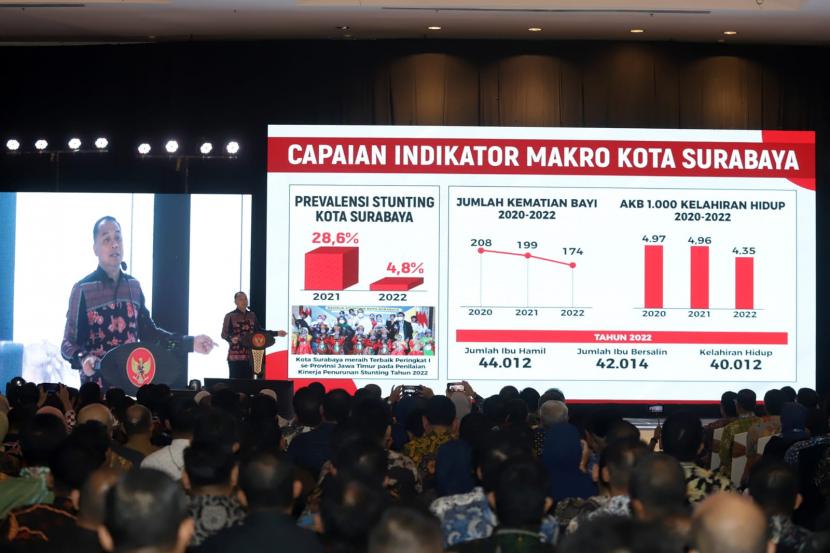 Wali Kota Surabaya Eri Cahyadi berbicara saat Forum Smart City Nasional 2023.