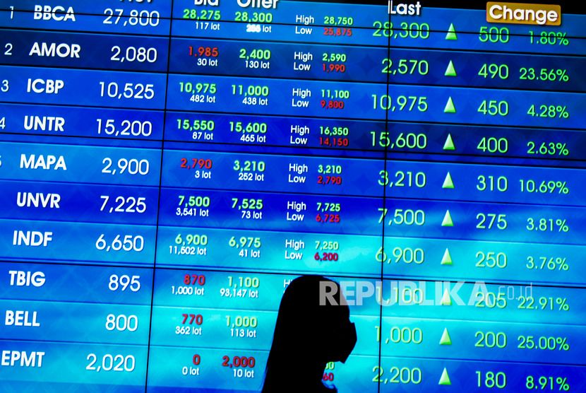 Warga melintas di samping layar yang menampilkan infornasi pergerakan harga saham di Bursa Efek Indonesia (BEI), Jakarta, Jumat (13/3/2020)(Antara/Galih Pradipta)