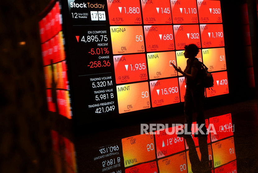 Warga mengamati layar yang menampilkan infornasi pergerakan harga saham di Bursa Efek Indonesia (BEI), Jakarta, Kamis (12/3/2020). (Antara/Aditya Pradana Putra)