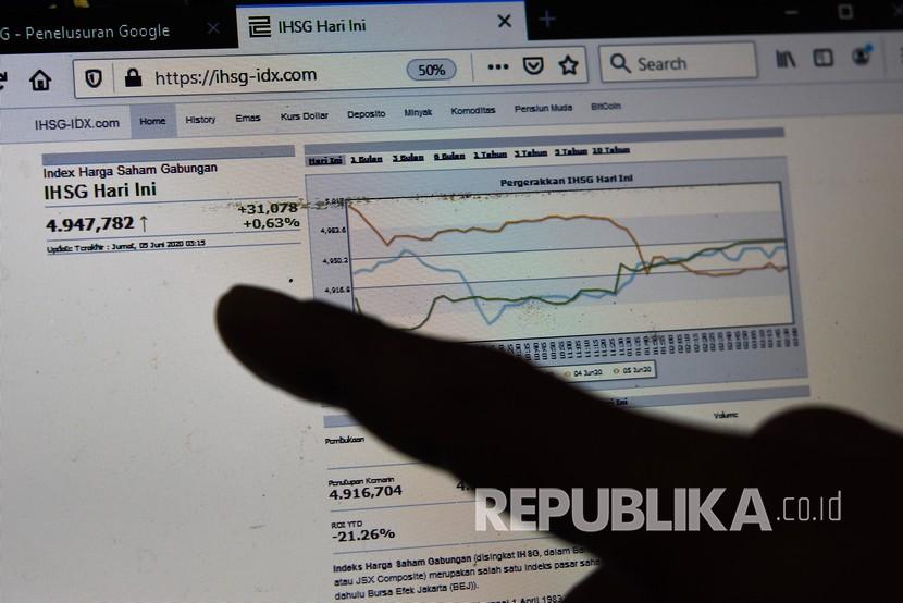 Wartawan menunjukkan laman pergerakan Indeks Harga Saham Gabungan Bursa Efek Indonesia di Jakarta, akhir pekan lalu. IHSG dibuka di zona positif pada perdagangan Senin (5/6) pagi ini. Indeks saham menguat sebesar 1,44 persen atau naik sebesar 71,3 poin dan tembus ke posisi 5.019,18.