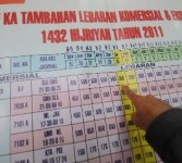 Seorang warga melihat poster jadwal dan tarif kereta api (KA) tambahan Lebaran 2011 di Stasiun Jatinegara, Jakarta.