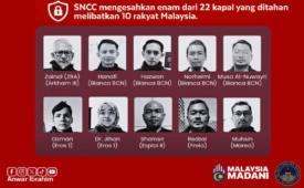 Para warga negara Malaysia peserta Global Sumud Flotilla 2.0 yang diculik Israel di perairan Yunani, Kamis (30/4/2026).