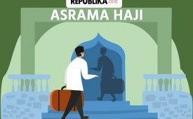 Asrama haji (Ilustrasi).