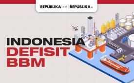 Infografis kondisi defisit BBM di Indonesia.