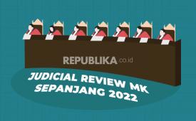 Judicial MK sepanjang 2022