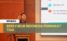 KNEKS Nilai Peringkat 3 Ekonomi Syariah Global Jadi Bukti Indonesia Makin Kompetitif