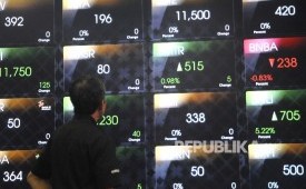 Pekerja melihat layar pergerakan Indeks Harga Saham Gabungan (IHSG) di Gedung Bursa Efek Indonesia (BEI) Jakarta. ilustrasi 