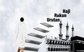 Rukun Haji (ilustrasi)