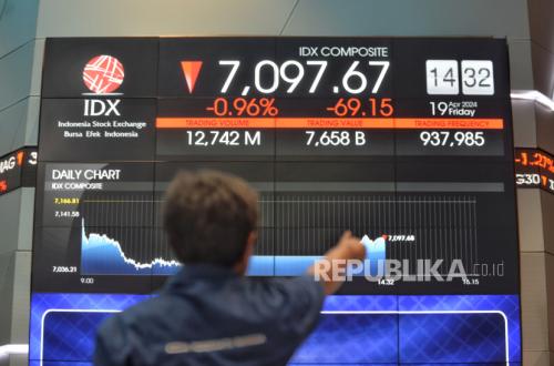 OJK: IHSG Menguat 10 Persen pada Juli 2026, Investor Pasar Modal Tembus 30 Juta SID